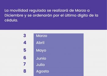 Fuente: AMEDRIN