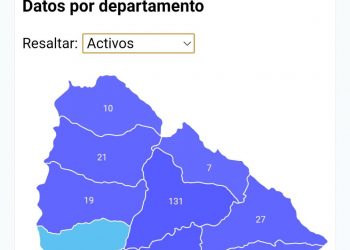 Rio Negro es el único departamento sin casos activos de COVID-19.