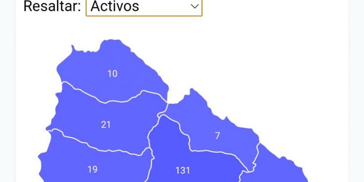 Rio Negro es el único departamento sin casos activos de COVID-19.