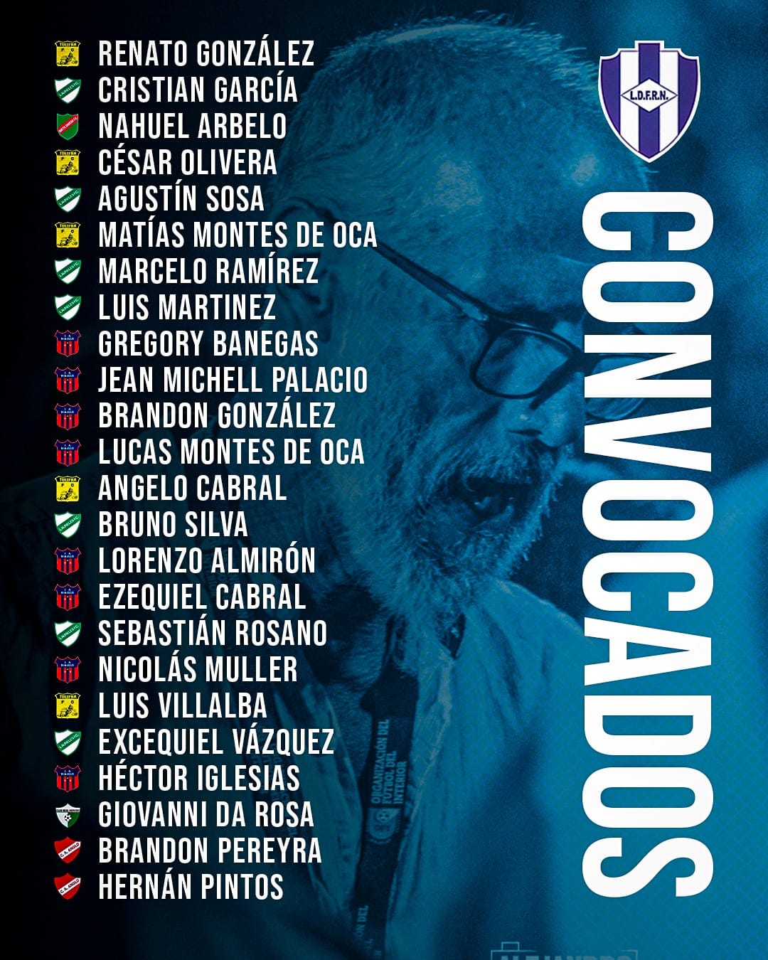 Se dio a conocer la lista de nombres de los jugadores que conformarán la selección de Rio Negro.