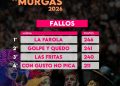 La Farola se consagró ganadora del Concurso Regional de Murgas 2026